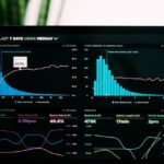 stratégies de croissance